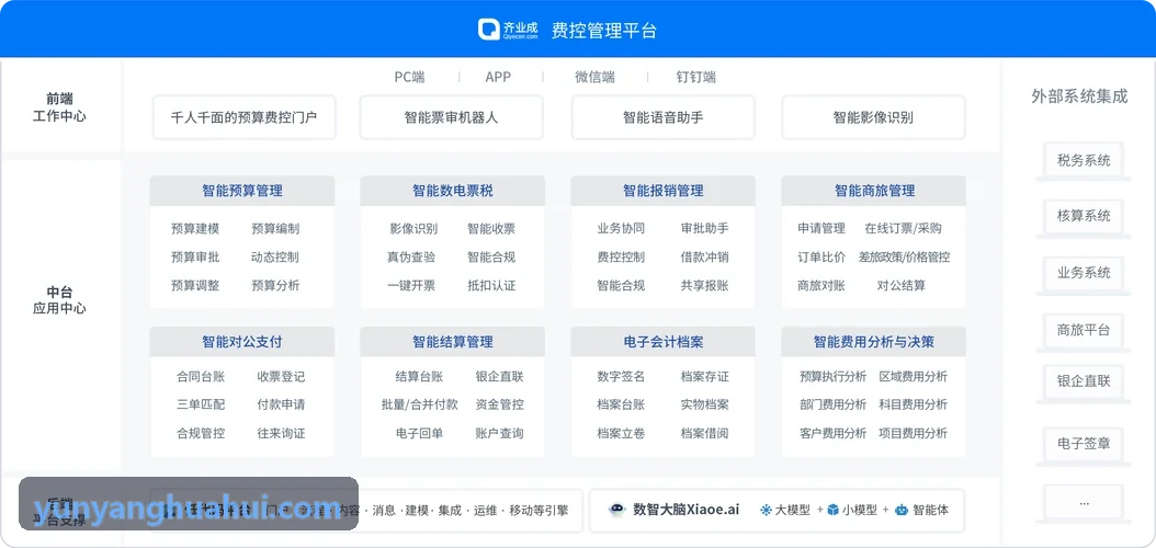 重度SLG万人大地图同屏测试