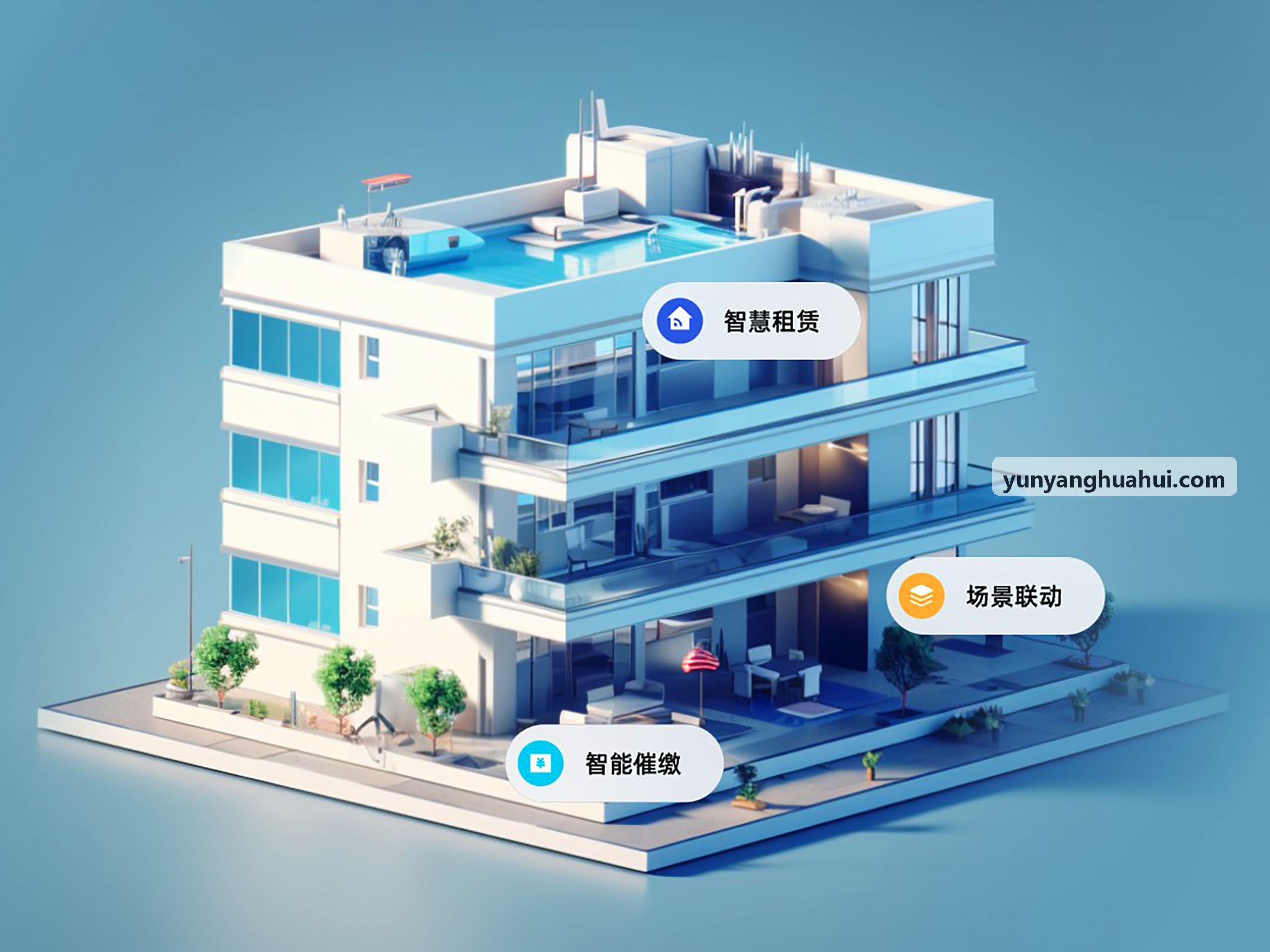 J9YOUXI流水线与闭环归因原理